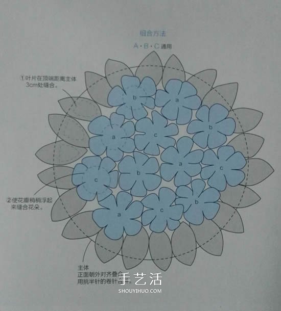 好看樱草花坐垫的编织图解 让你舍不得用！(图11)