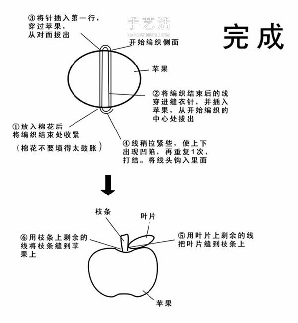 可爱手工苹果小装饰！钩针编织苹果的方法图解(图5)