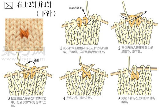 上下针右上二针并一针织法应该怎么织 - 双维造物网