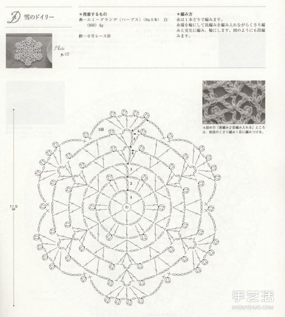文艺范、少女风手工针织杯垫的针法图解(图3)