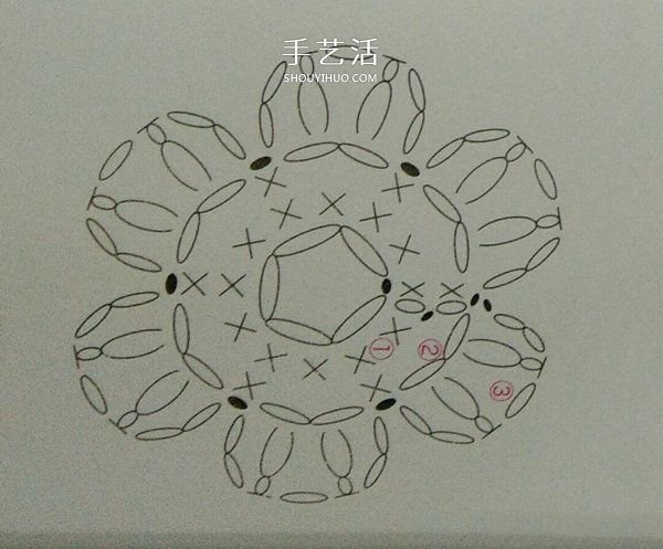 毛线小花的钩针编织图解 六瓣花朵的编织教程(图11)