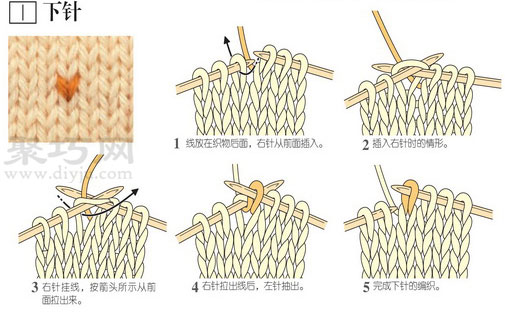棒针入门之基础针法：教你怎么织下针 - 双维造物网