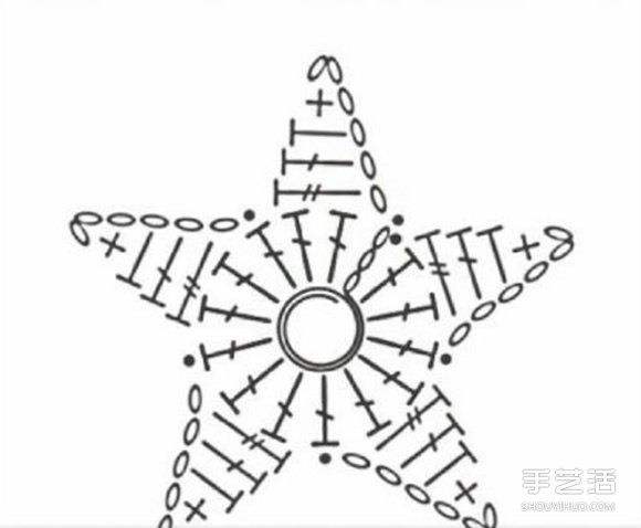 钩针海星的针法图解 手工五角海星编织图(图2)