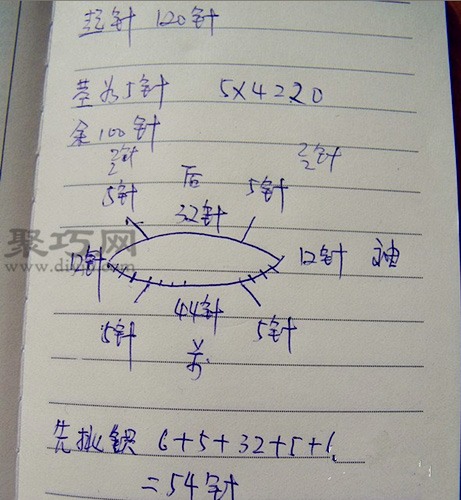 男孩毛衣编织图解教程 教你如何手工编织男孩毛衣(图6)