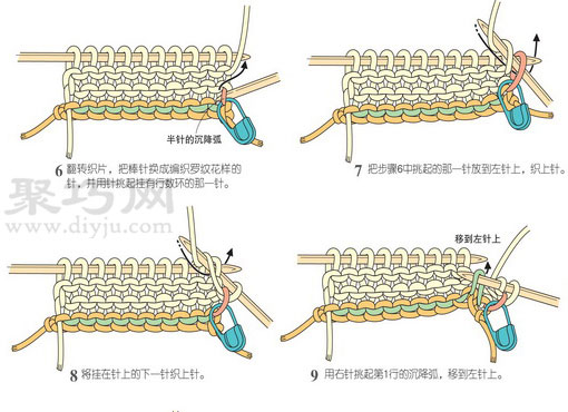 单罗纹针起针的织法 毛衣单罗纹起针法图解(图2)