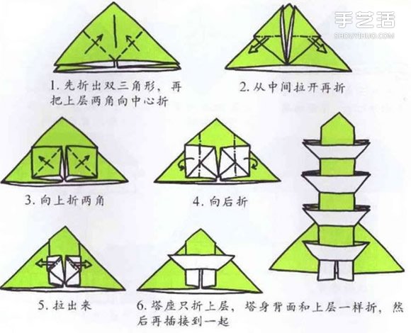 幼儿折纸宝塔的方法 手工宝塔的折法图解教程 - 双维造物网
