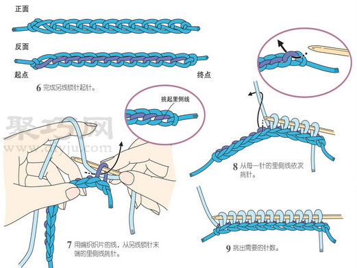 毛线编织另线起针法 另线锁针起针方法图解(图3)