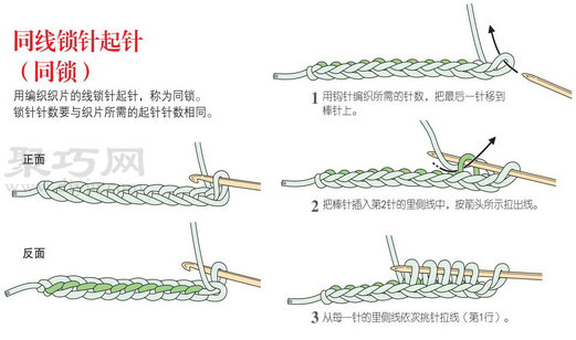 毛线编织另线起针法 另线锁针起针方法图解(图4)