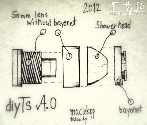 用莲蓬头自制DIY相机移轴镜头(图4)