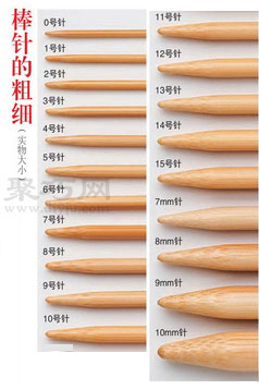 常用棒针针号对照表 教你如何根据毛线选棒针型号(图2)