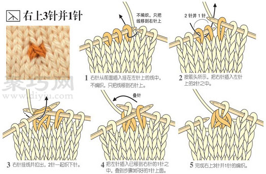 如何织左上3针并1针 右上3针并1针织法图解(图2)