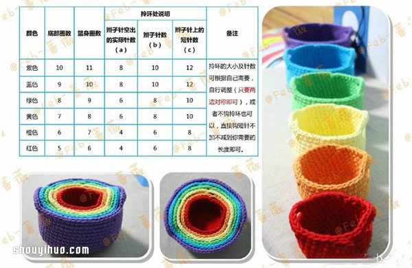 七彩圆底收纳篮的钩法织法针法图解教程(图4)