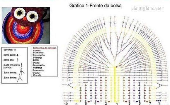 手工针织猫头鹰单肩包的教程带针织花样图(图3)