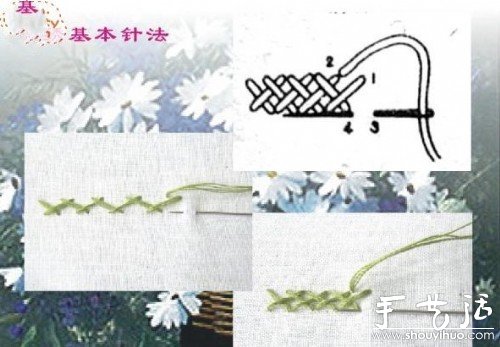 手工DIY制作开运红绳(图6)
