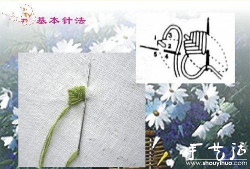 手工DIY制作开运红绳(图7)