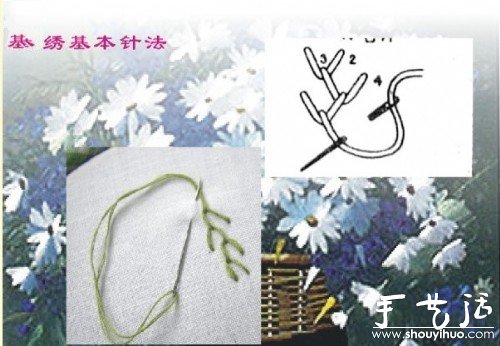 手工DIY制作开运红绳(图10)