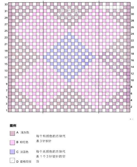 阿富汗民族风格手工钩针毛毯的编织方法图解(图5)