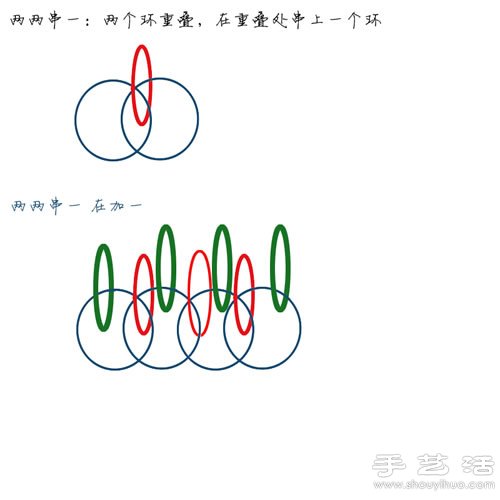 利用金属线DIY制作漂亮彩虹袋子(图4)