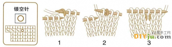 棒针编织符号详解 编织花样轻松学(图3)