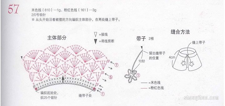 迷你款针织宝宝手套、围巾、披肩针法图解(图6)