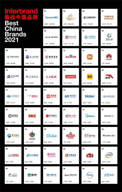 【膜材品牌风云榜】揭秘2025年膜材行业领军品牌，谁将引领未来？