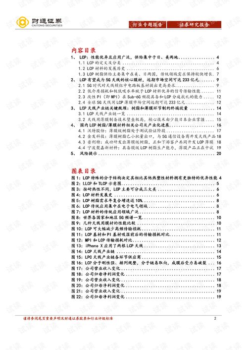 膜材行业新动向:揭秘未来建筑轻量化趋势(图1) 膜材行业新动向:揭秘未来建筑轻量化趋势(图1)