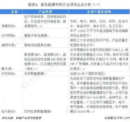 膜材行业未来可期：揭秘绿色建材新趋势