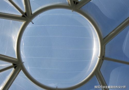 ETFE膜材:未来建筑界的“透明奇迹”?(图1) ETFE膜材:未来建筑界的“透明奇迹”?(图1)