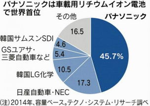 《海德斯膜材市场占有率崛起:揭秘行业新趋势与未来展望》(图1) 《海德斯膜材市场占有率崛起:揭秘行业新趋势与未来展望》(图1)