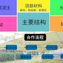 赛德勒膜材：揭秘绿色建筑的“隐形英雄”(图1)