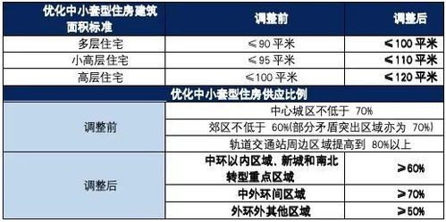 揭秘膜材收缩率测试标准:如何确保建筑安全与质量?(图1) 揭秘膜材收缩率测试标准:如何确保建筑安全与质量?(图1)