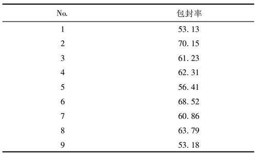脂质体膜材:揭秘药物传递的“隐形守护者”(图1) 脂质体膜材:揭秘药物传递的“隐形守护者”(图1)
