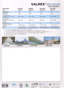 揭秘米乐膜材：一平米背后的科技力量与市场潜力(图1)