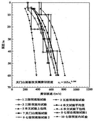 揭秘膜材剪切模量:关键性能指标解析与应用指南(图1) 揭秘膜材剪切模量:关键性能指标解析与应用指南(图1)