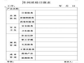 揭秘生产膜材车间——每日数据透视，揭秘行业秘密