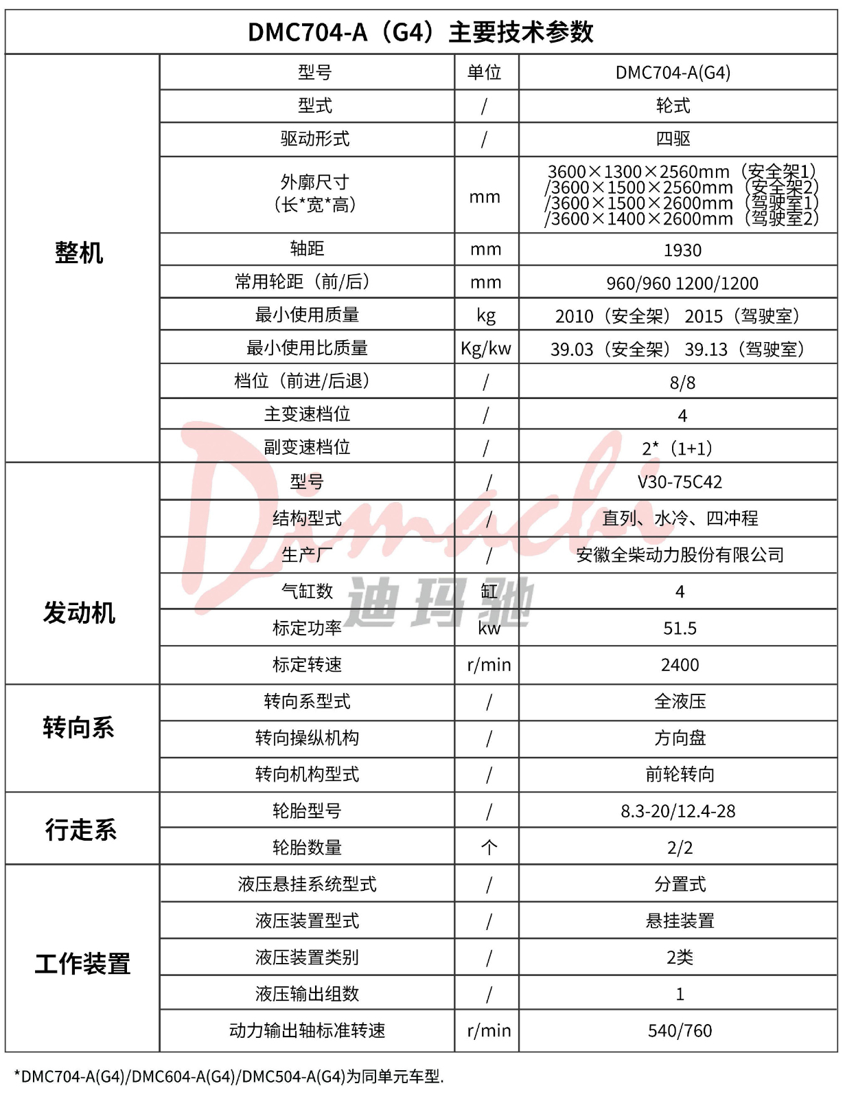 迪玛驰DMC704-A(G4)轮式拖拉机