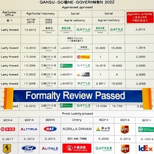 甘肃省2022年第一批农机补贴产品形式审核情况公示