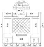 如何利用二十四山方位确定家中桃花位 - 星测研究所