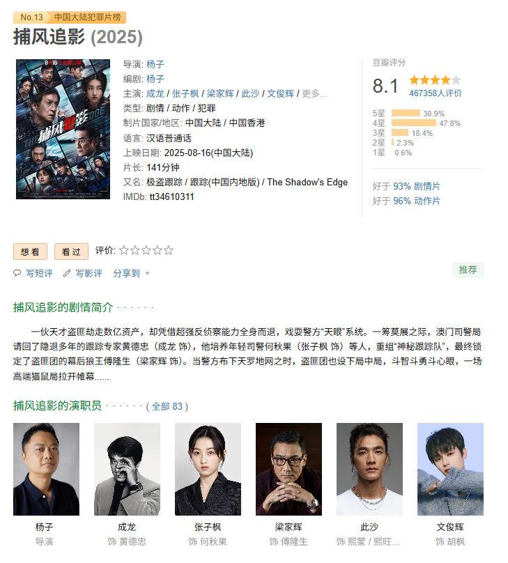 小岛狂赞国产电影《捕风捉影》:太棒了 简直是神作(图3) 小岛狂赞国产电影《捕风捉影》:太棒了 简直是神作(图3)