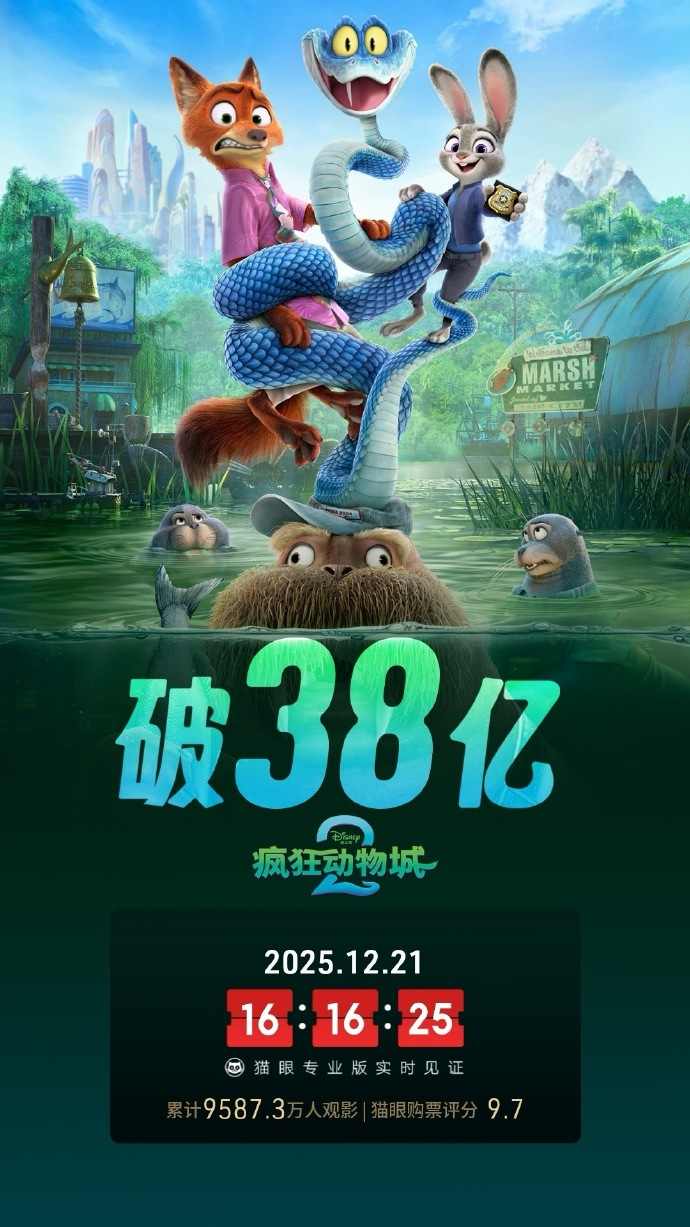 《阿凡达3》国内上映三天 票房突破4亿元(图3) 《阿凡达3》国内上映三天 票房突破4亿元(图3)