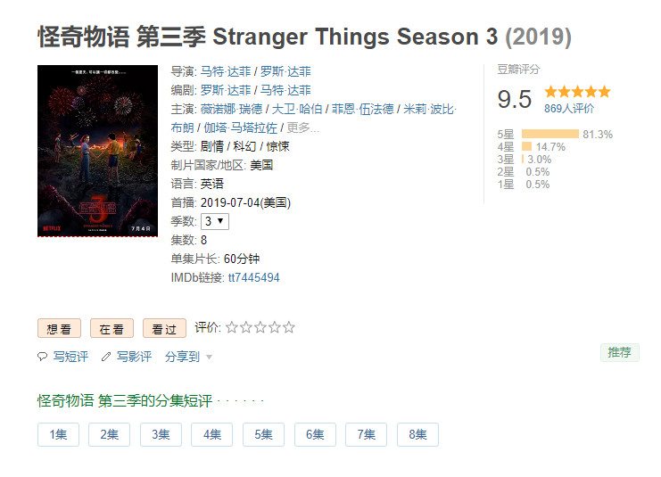《怪奇物语》第三季今日播出 豆瓣评分9.5分(图1)