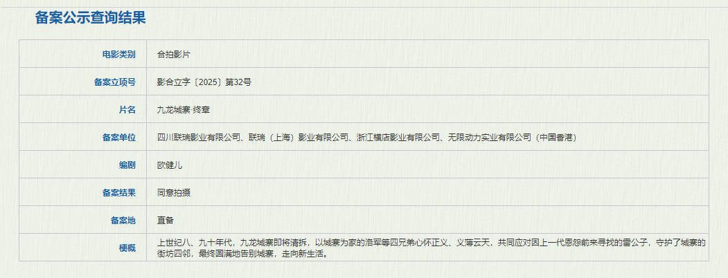 《九龙城寨·终章》备案立项 城寨四少迎来新挑战(图2) 《九龙城寨·终章》备案立项 城寨四少迎来新挑战(图2)