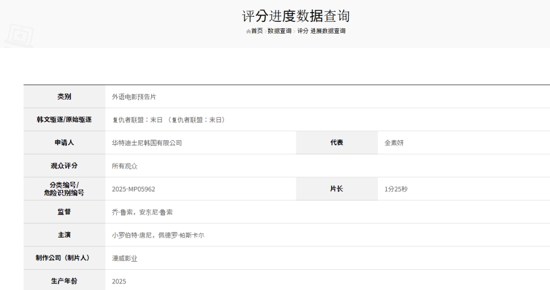 时长一分半!《复仇者联盟5》首支预告或于近日发布(图2) 时长一分半!《复仇者联盟5》首支预告或于近日发布(图2)