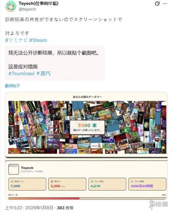 买了不玩成常态？新工具让Steam玩家自嘲库存堆积如山(图3)