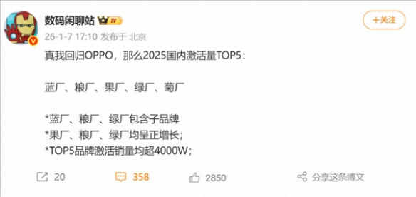 2025年国内手机激活榜出炉：vivo登顶 小米紧随其后！(图1)