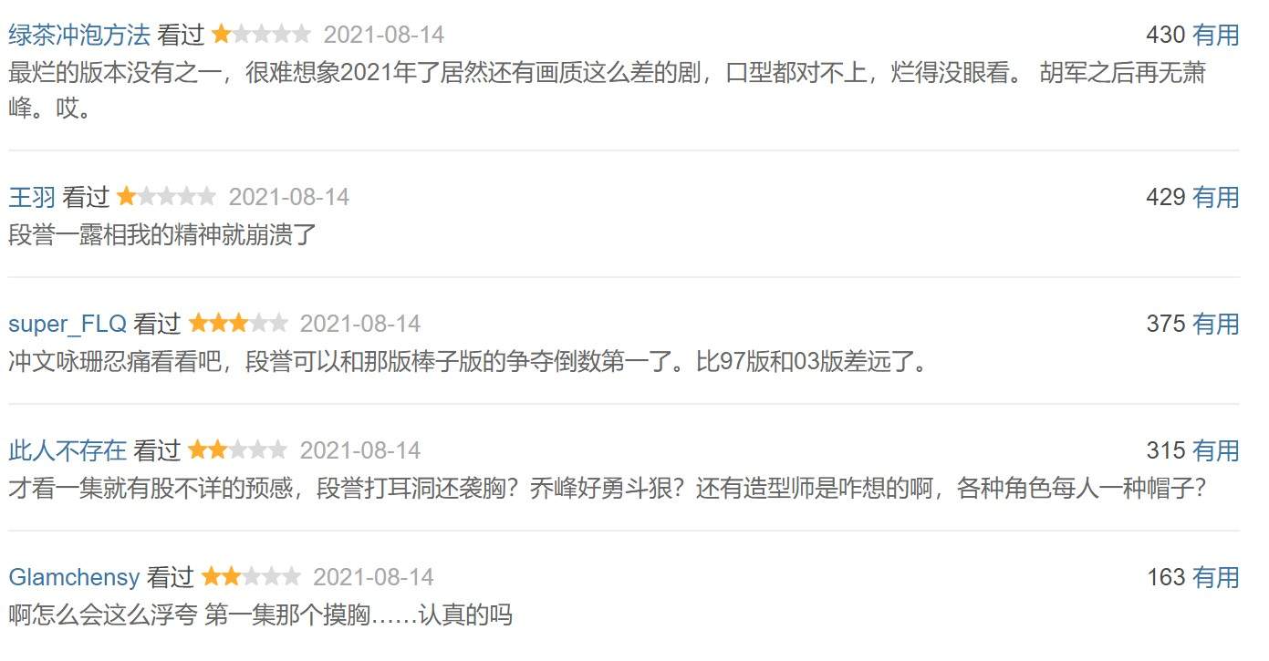 新版《天龙八部》豆瓣3.5分:人物太多太乱 叙事不行(图2) 新版《天龙八部》豆瓣3.5分:人物太多太乱 叙事不行(图2)