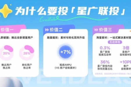 星广联投｜非游行业竞价投放新解法 - 知音漫境
