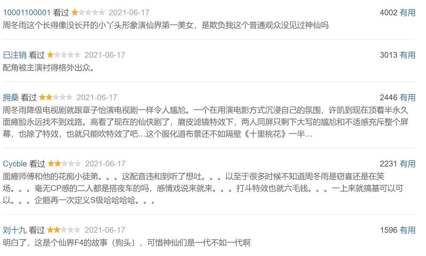 周冬雨主演仙侠剧《千古玦尘》豆瓣5分 和章子怡一样尬(图2) 周冬雨主演仙侠剧《千古玦尘》豆瓣5分 和章子怡一样尬(图2)
