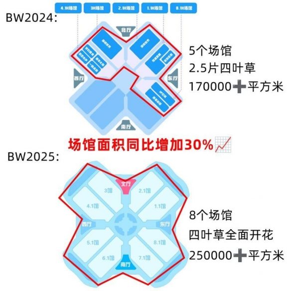 亚洲最大漫展!Bilibili World首轮售票于6月21号开始!(图3) 亚洲最大漫展!Bilibili World首轮售票于6月21号开始!(图3)