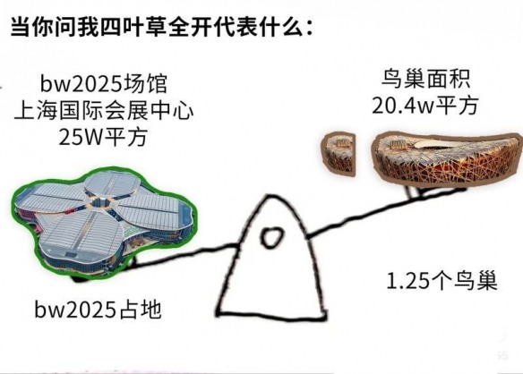 亚洲最大漫展!Bilibili World首轮售票于6月21号开始!(图6) 亚洲最大漫展!Bilibili World首轮售票于6月21号开始!(图6)
